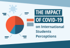 International Scholarships Programs: The Effects On Covid-19