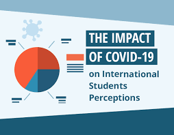 International Scholarships Programs: The Effects On Covid-19